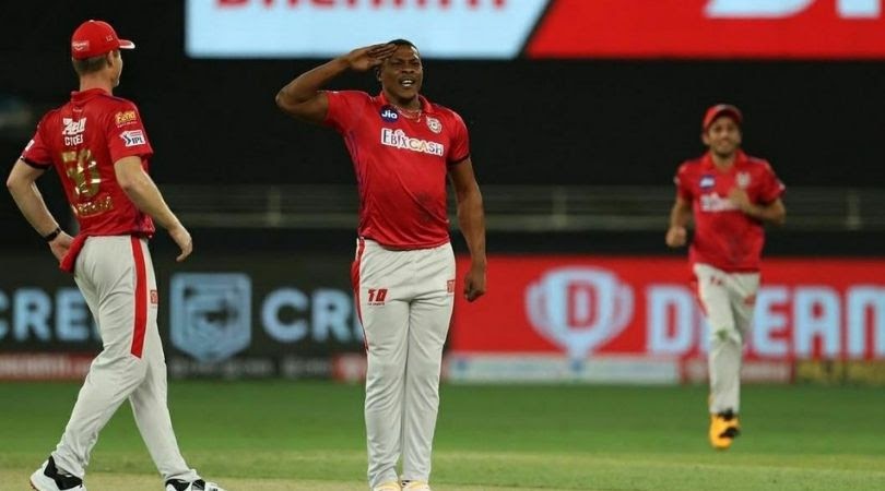 Kings XI Punjab Opportunities Analysis Kings XI Punjab Opportunities Analysis